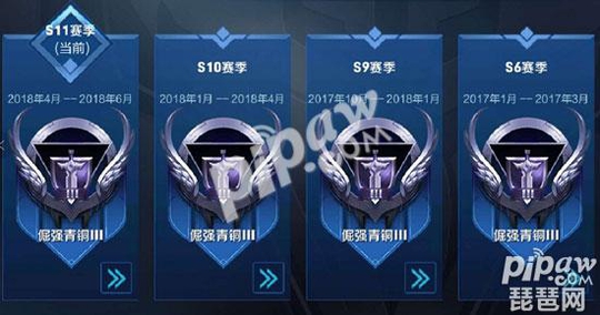 王者荣耀荣耀王者赛季奖励是什么?