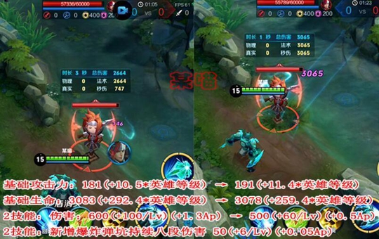 王者荣耀新赛季即将挨刀的英雄,六位当中有