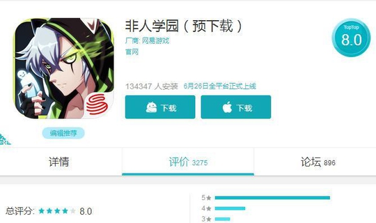 网易最冤枉的游戏:被说抄袭王者荣耀,理由