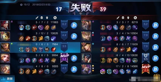 王者荣耀:这几类情况让游戏少了10几万玩家