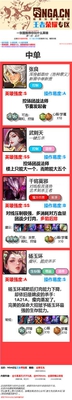 「NGA王者秘籍」一张图推荐你玩什么英雄(