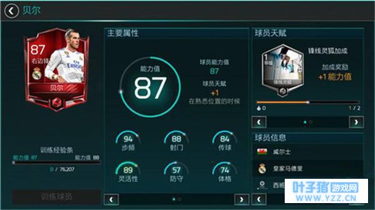 FIFA足球世界右边锋怎么选择 最佳推荐大圣