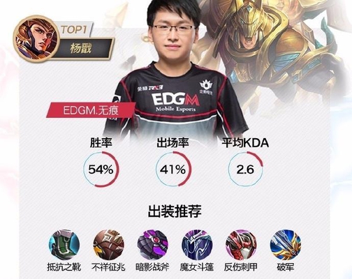 王者荣耀:官方发布EDGM选手的英雄打法,代