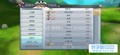 �������⴫���Ρ���ϵ��״Ԫ�淨����