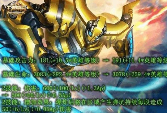 王者荣耀s11赛季什么时候结束?王者荣耀S12