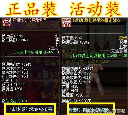 DNF ߻͵Ǽʷʫ ݶһѹ