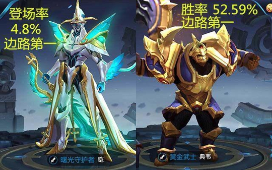 王者荣耀:S11盘点,打野李白不是第一,射