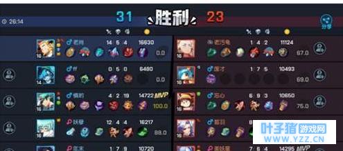 非人学园玩哪个英雄好 非人学园强势英雄推