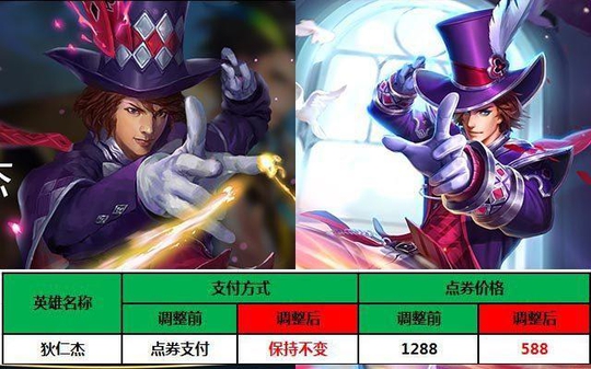 王者荣耀:曾经嬴政、阿轲、典韦英雄价格,