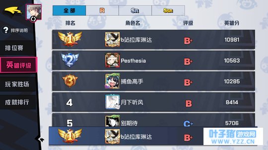 【非人学园】全服第一杨戬の上分攻略!(上