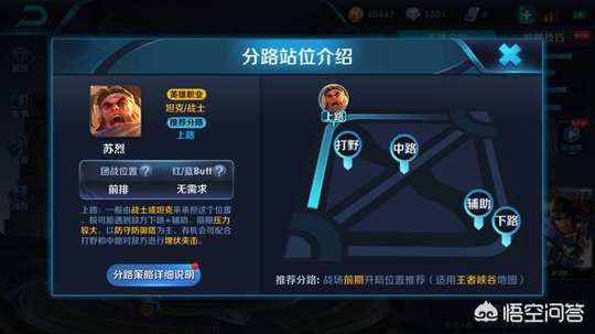 王者荣耀:你可知道五个位置哪个最关键?没