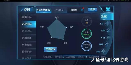 王者荣耀: S12新赛季最快王者出炉, 仅用5个