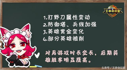 王者荣耀:别让流言蜚语毁了你,鲁班吊打猴