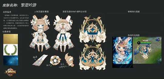 玩家自制皮肤入选王者荣耀官方素材库,蔡文