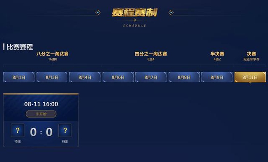 ������ҫ���ھ������Ƴ�MVP����Ƥ������һ