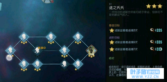 第五人格:慈善家与园丁接触并不多,犯恋童