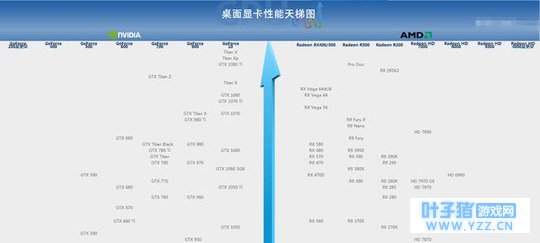 �����Կ�����ͼ ��Ҫ��������װ����С���