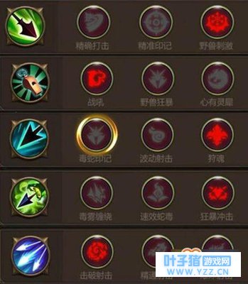 我叫MT4游侠怎么玩 我叫MT4游侠铭文怎么搭