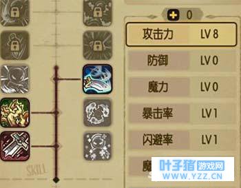 《贪婪洞窟》新手最强技能属性加点攻略