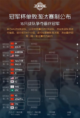 ������ҫ���ھ����������ƹ������ֳ�������