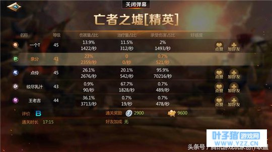 禁忌之力 亡灵永生《我叫MT4》精英亡者之墟