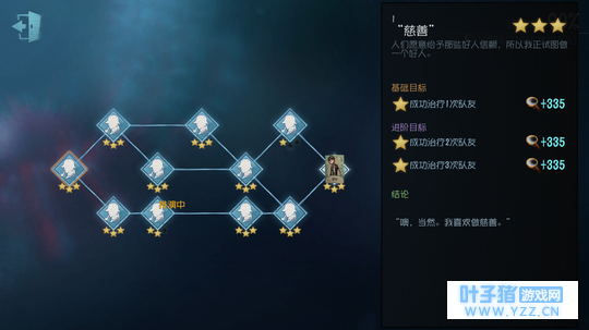 第五人格3星推演的一些信息“慈善家”