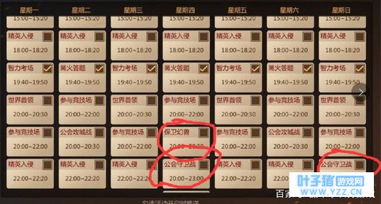 我叫MT4 平民每周必须做的几件事情,不氪金