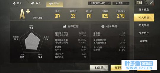 刺激战场:决赛圈三个最强套路,学会了吃鸡