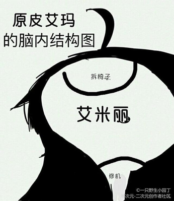 �����˸��������۸���԰������ʲô