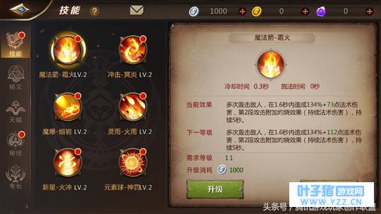 做战场上的战争机器《我叫MT4》输出类职业