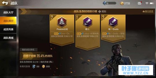 全军上线战队争霸赛 快来看看自己的战队排