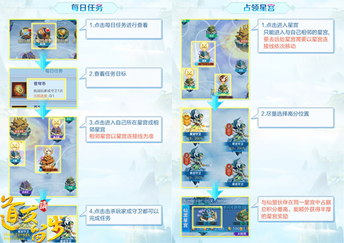 ��ʱ�淨 �Ҷ����