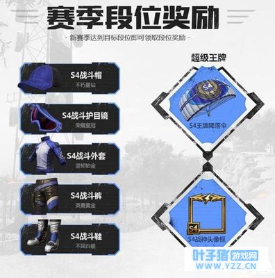 刺激战场S4赛季有什么奖励 刺激战场S4赛季