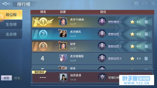 ս��Ӣ�ۣ���Ҫ�Լ���ǰ�ڿ��ٷ����ǹؼ�