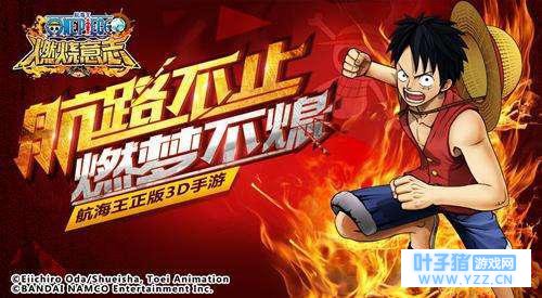 ������ȼ����־������������λ�� ������