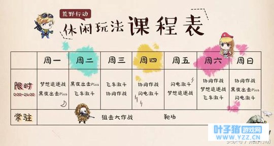 单一玩法太乏味?荒野行动7大菜系供您食用