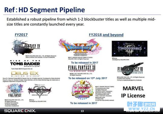《仙剑奇侠传》将采用虚幻4引擎 新技术能否