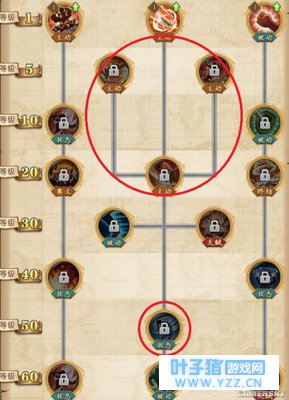 航海王燃烧意志巴基加点攻略 巴基技能选择