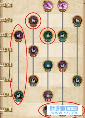 航海王燃烧意志MR2加点攻略 MR2怎么点技能
