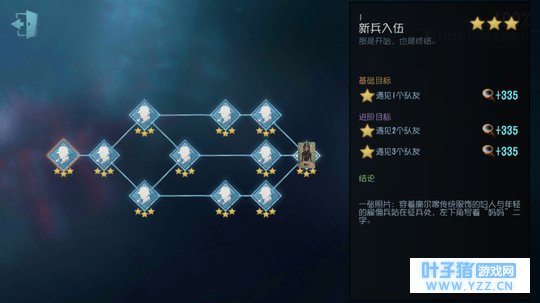 第五人格佣兵(奶布)全三星推演