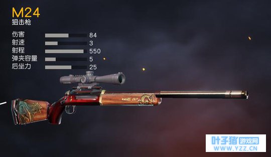 荒野行动:单发狙击枪综合属性大排名,AWM