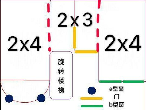 明日之后5级庄园别墅怎么建 五级庄园别墅