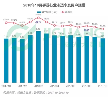 2018йû6.13轵5.27