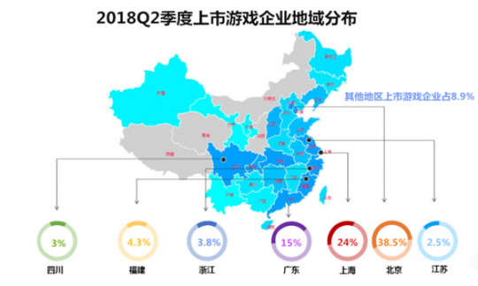 羺սʱ 2018Q2йͼҵ