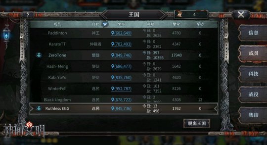 ��ְϵͳ��������ϵ������ȷ