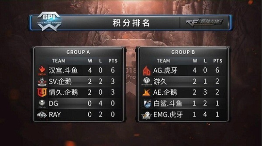 �����߱��ڶ��ܼ�����ս ���ձ�������Щ����