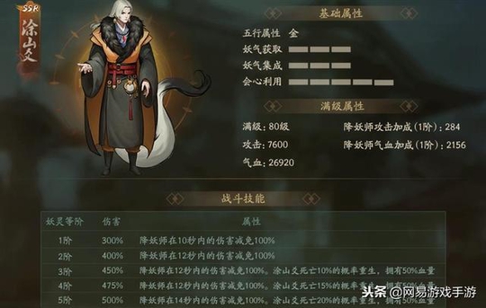 ����ҹ��¼����������SSRͿɽس����UP��