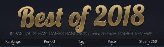 Steam250Ϸĵĸ 2018TOP