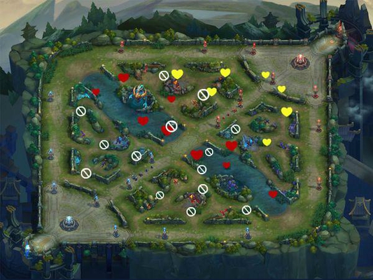 S13赛季末冲刺上分让你理解法师位的境地!