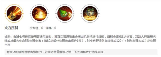 王者荣耀:S13赛季即将结束,来看看国服鲁